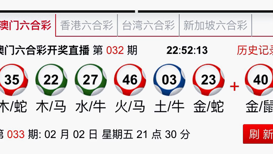 新澳門六2004開獎(jiǎng)記錄,專業(yè)解析說明_專家版76.78