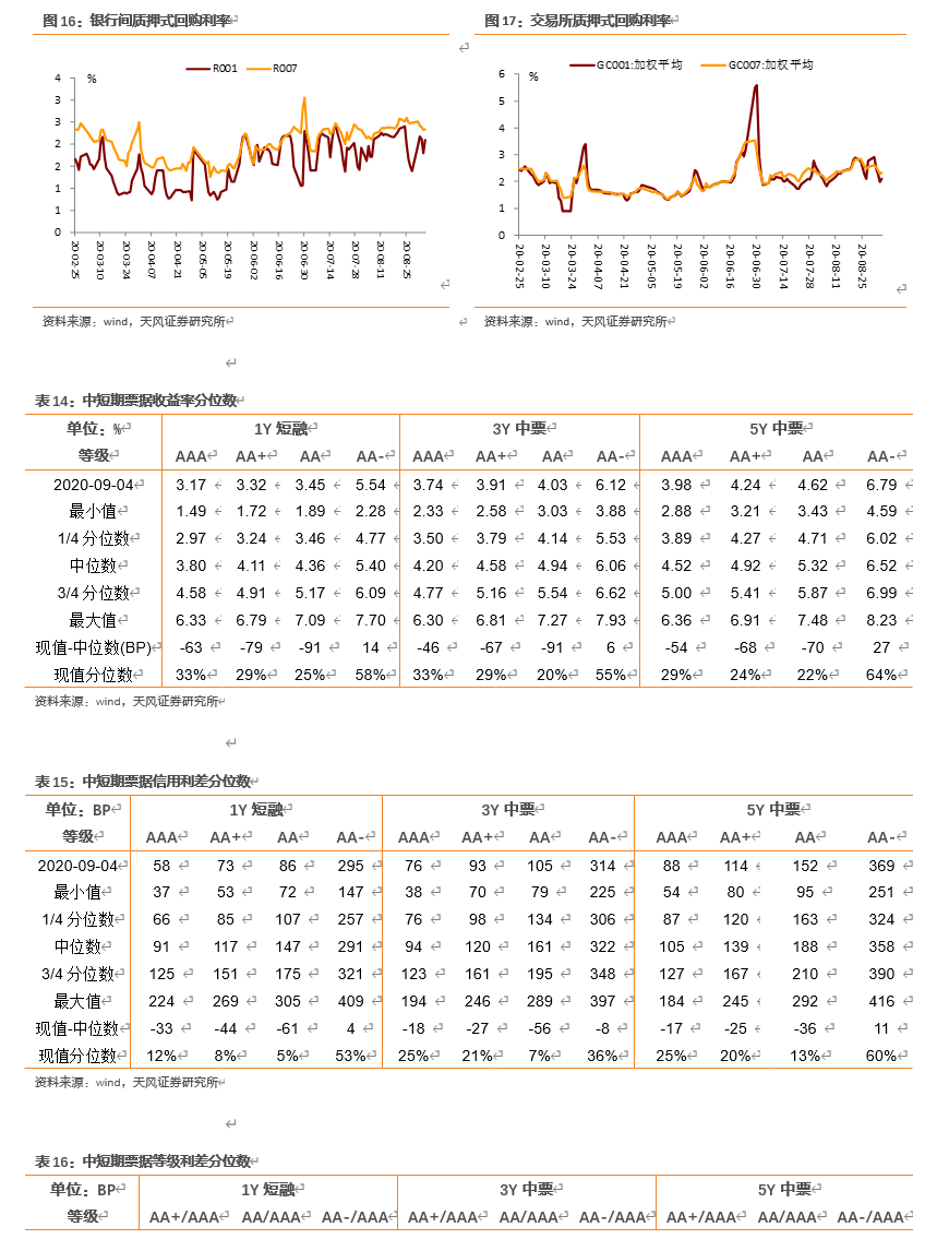 澳門天天彩期期精準(zhǔn)單雙波色,全面理解執(zhí)行計劃_Advanced78.440