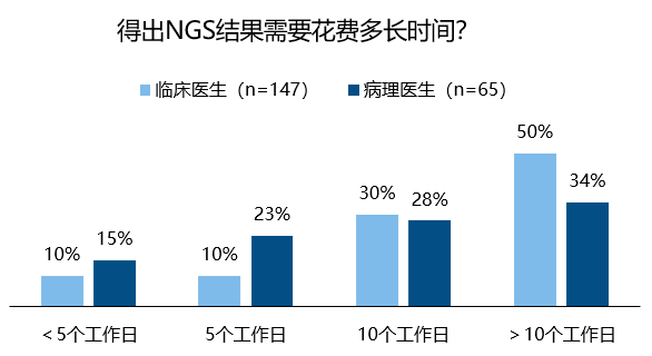 新奧最快最準免費資料,精準實施分析_增強版99.409