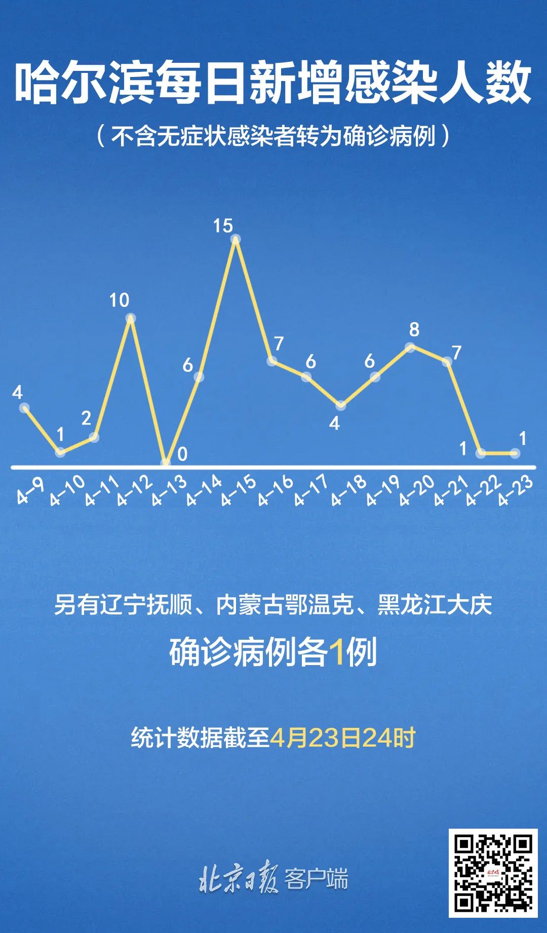 東疫情最新動態(tài)，全面解析當前形勢與應對策略