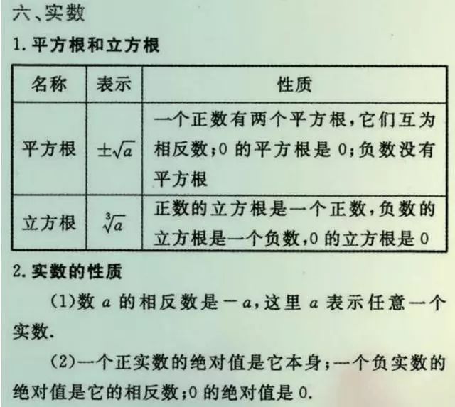 正版資料免費資料大全十點半,實證分析解析說明_開發(fā)版63.793