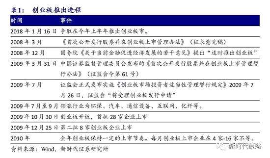 新澳2024今晚開獎結(jié)果查詢表最新,實地驗證策略方案_黃金版50.102