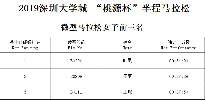 澳門今天晚上特馬開什么,廣泛的解釋落實支持計劃_運動版43.206