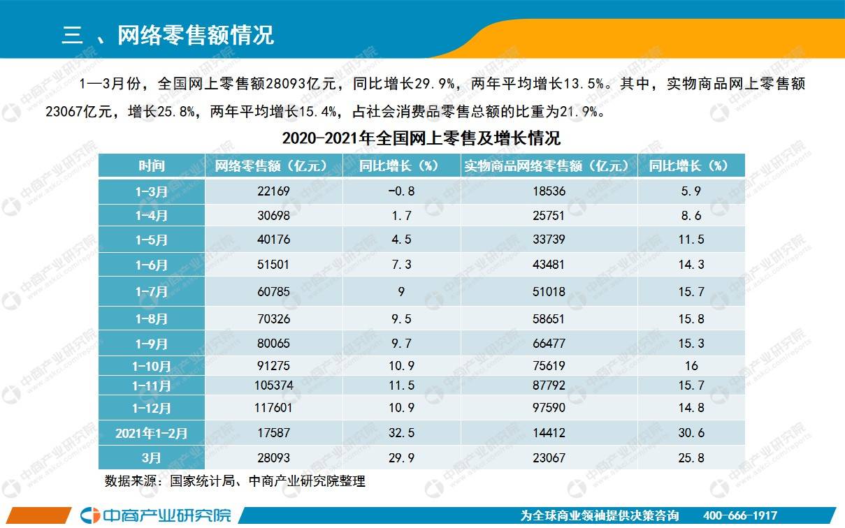 今晚新澳門開獎結(jié)果查詢9+,社會責任執(zhí)行_Premium72.247