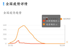 異情最新動態，深度探索與洞察