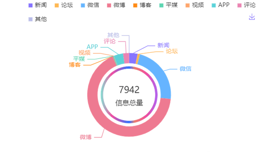 最新輿情搜索，掌握信息時代輿論風向標