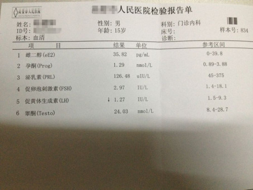 性激素最新研究與發(fā)現(xiàn)概述