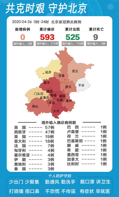 懷柔地區(qū)肺炎疫情最新動(dòng)態(tài)解析