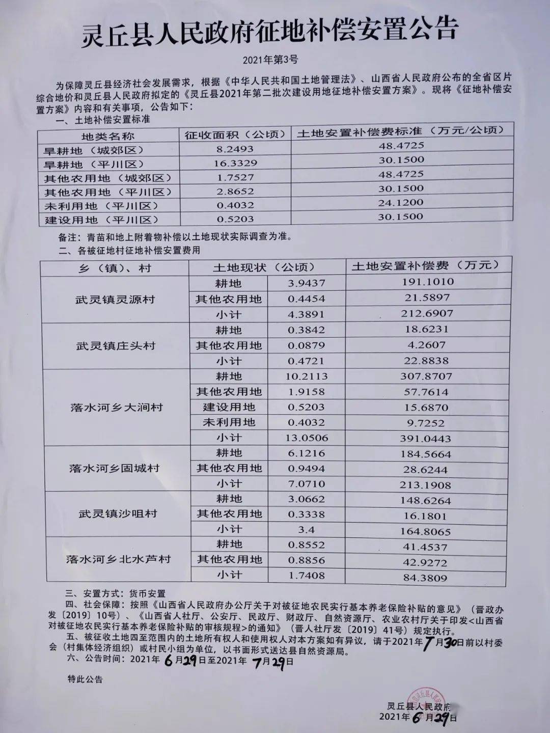 定西最新征地動(dòng)態(tài)，城市化進(jìn)程與社區(qū)發(fā)展的雙刃劍影響