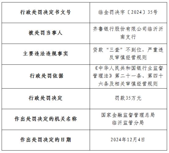 最新銀行罰款，影響、原因與應(yīng)對策略解析