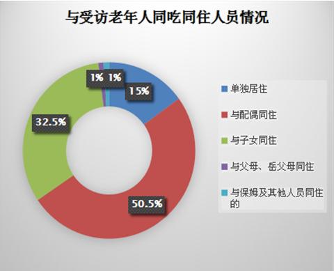 哈市保姆最新招聘信息匯總與趨勢解析