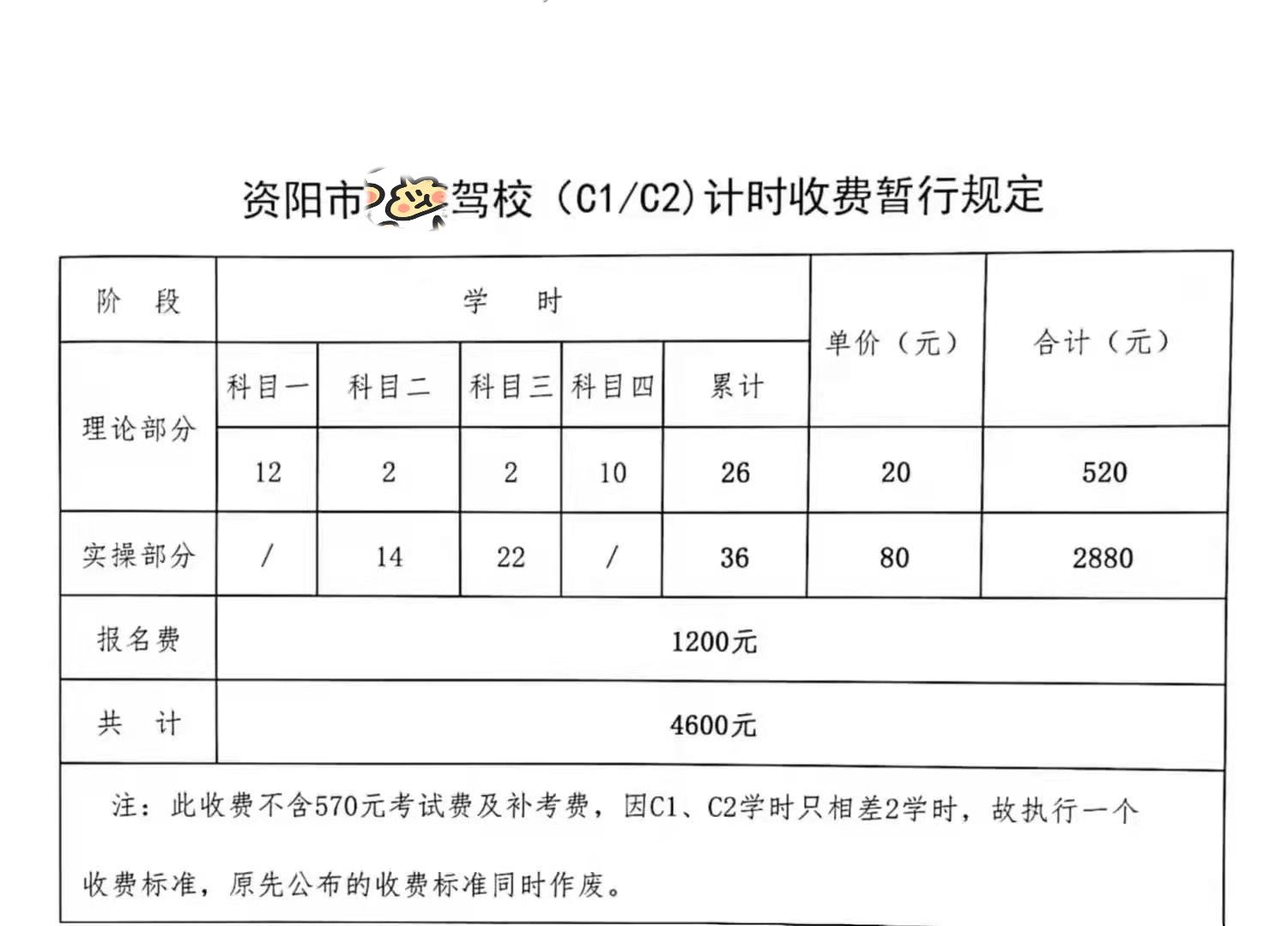 自貢各駕校最新報(bào)名費(fèi)用概覽