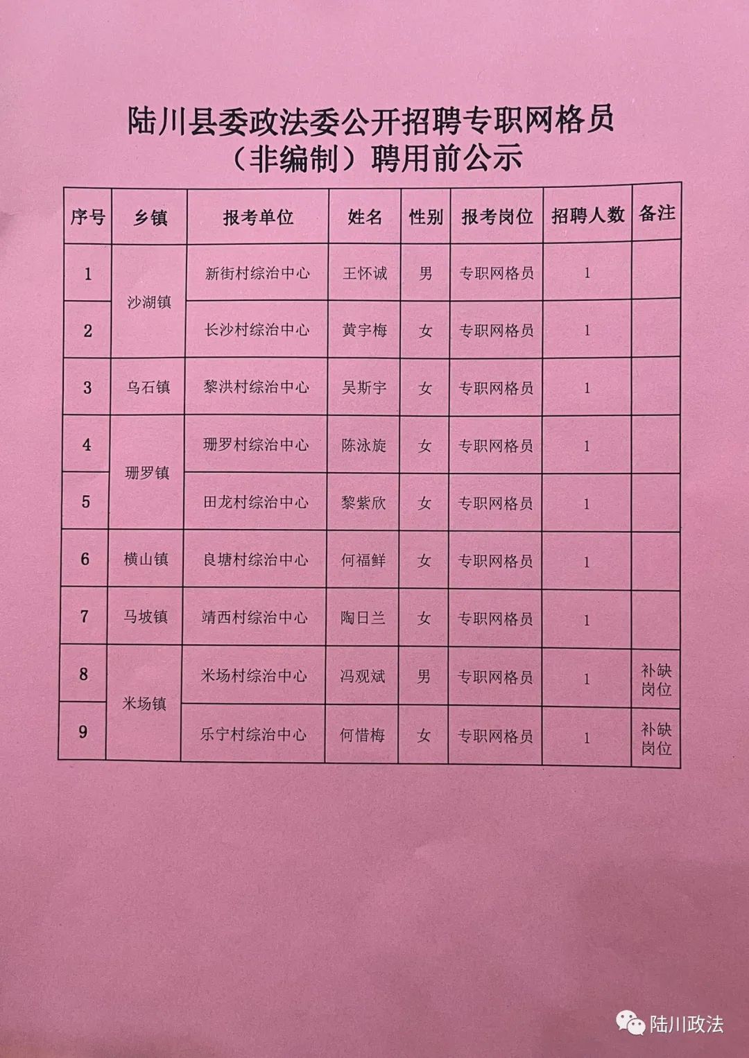 吳川市統(tǒng)計局最新招聘啟事概覽