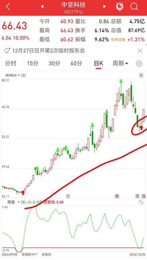 中奇科技邁向新征程，引領科技創(chuàng)新的最新動態(tài)揭秘