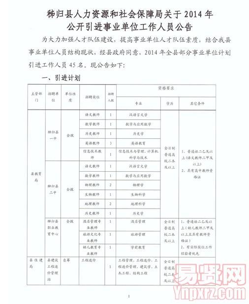 盂縣人力資源和社會保障局最新項目概覽與動態(tài)