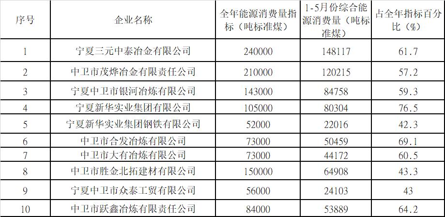 硅鐵價(jià)格行情最新報(bào)價(jià)及市場(chǎng)走勢(shì)與影響因素解析