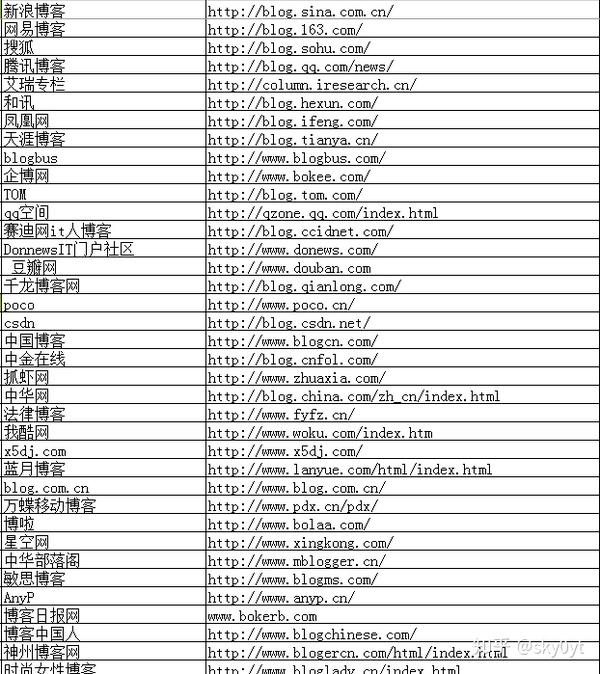 探索信息寶藏，最新網(wǎng)站地址大匯總