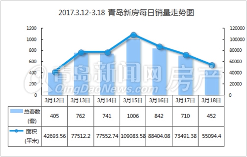 青島膠州房價動態(tài)，最新消息、市場走勢與未來展望