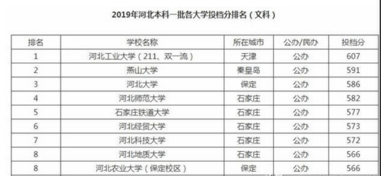 博客中國(guó)聚焦江工，最新文章速遞