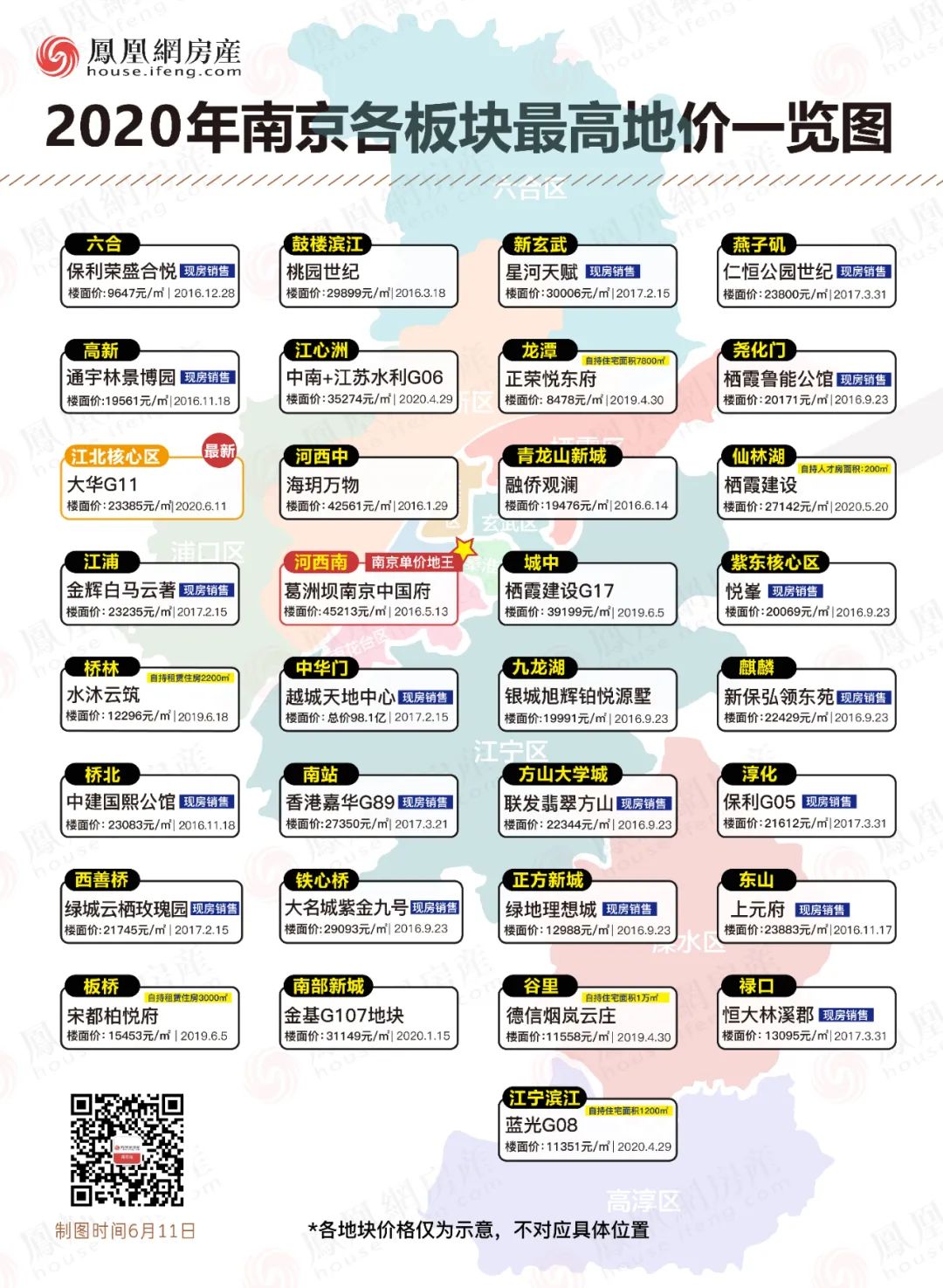 南京祿口地區(qū)2017年房價走勢深度解析