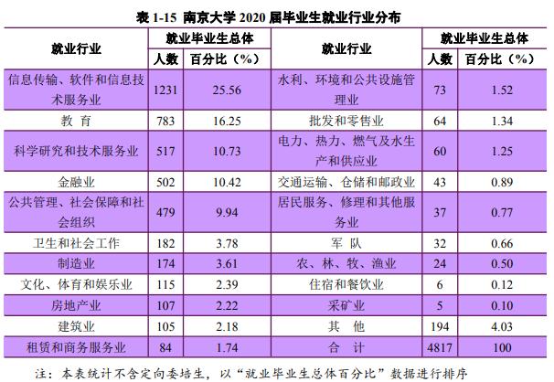 南京公交502最新路線詳解解析