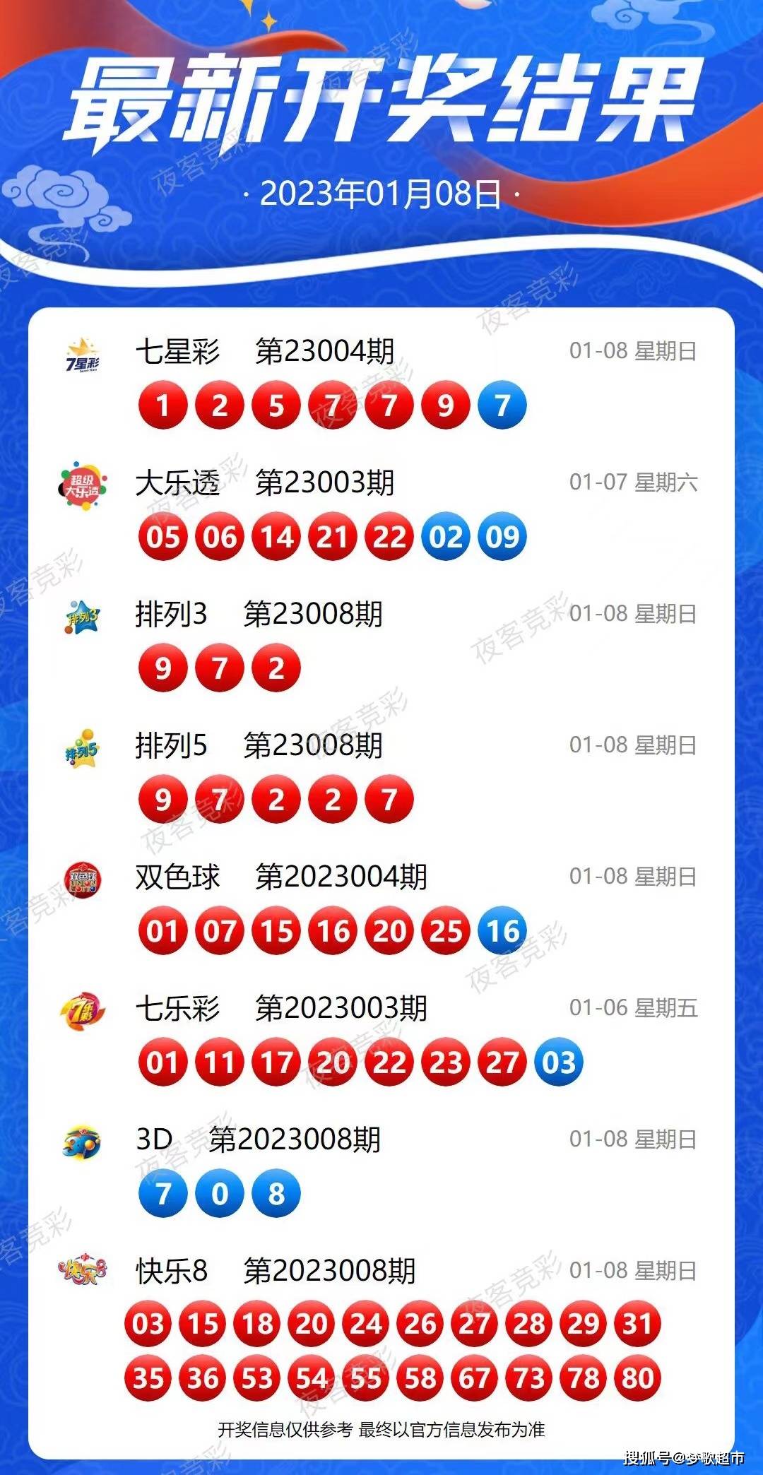 北京快三最新開獎結(jié)果及其影響分析