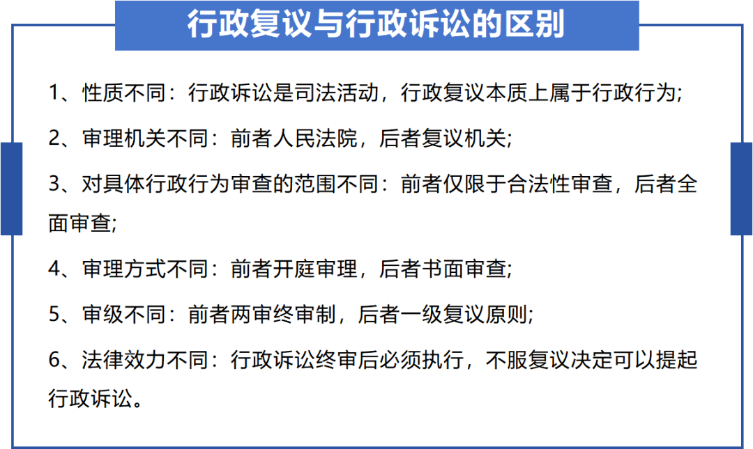 行政復(fù)議法全文最新解讀與實(shí)務(wù)指南