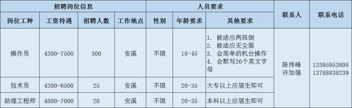 第111頁