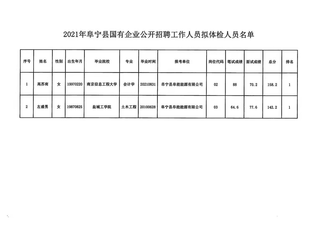 寧陵縣托養(yǎng)福利事業(yè)單位最新動(dòng)態(tài)及進(jìn)展概述