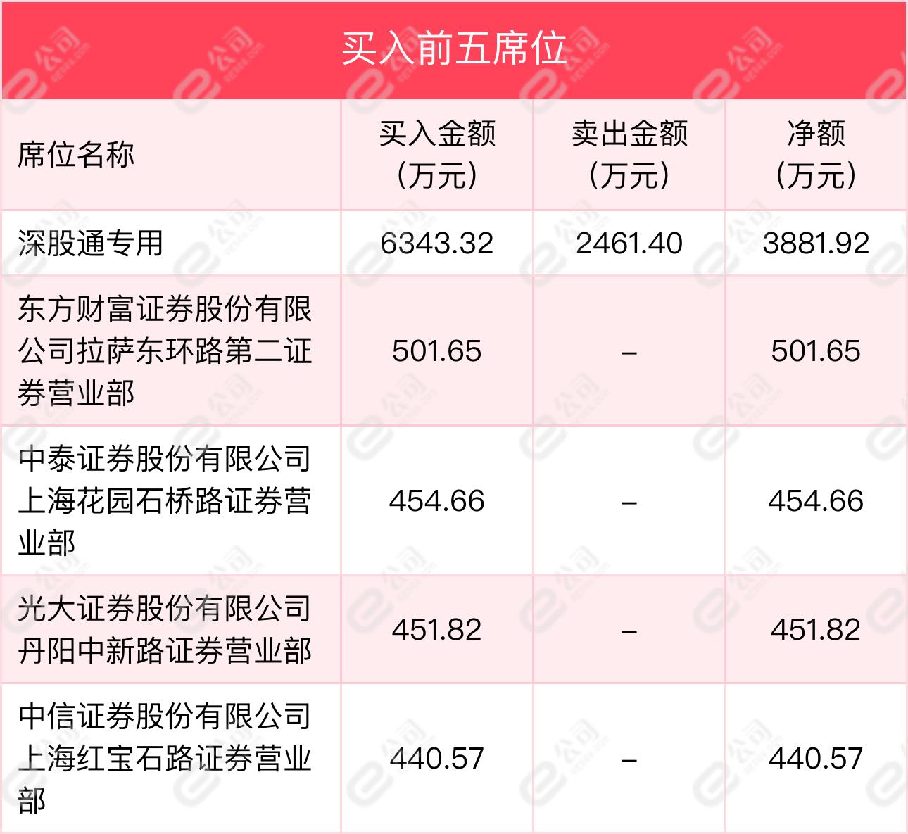 上峰水泥引領(lǐng)行業(yè)變革，持續(xù)創(chuàng)新發(fā)展的力量最新消息揭秘