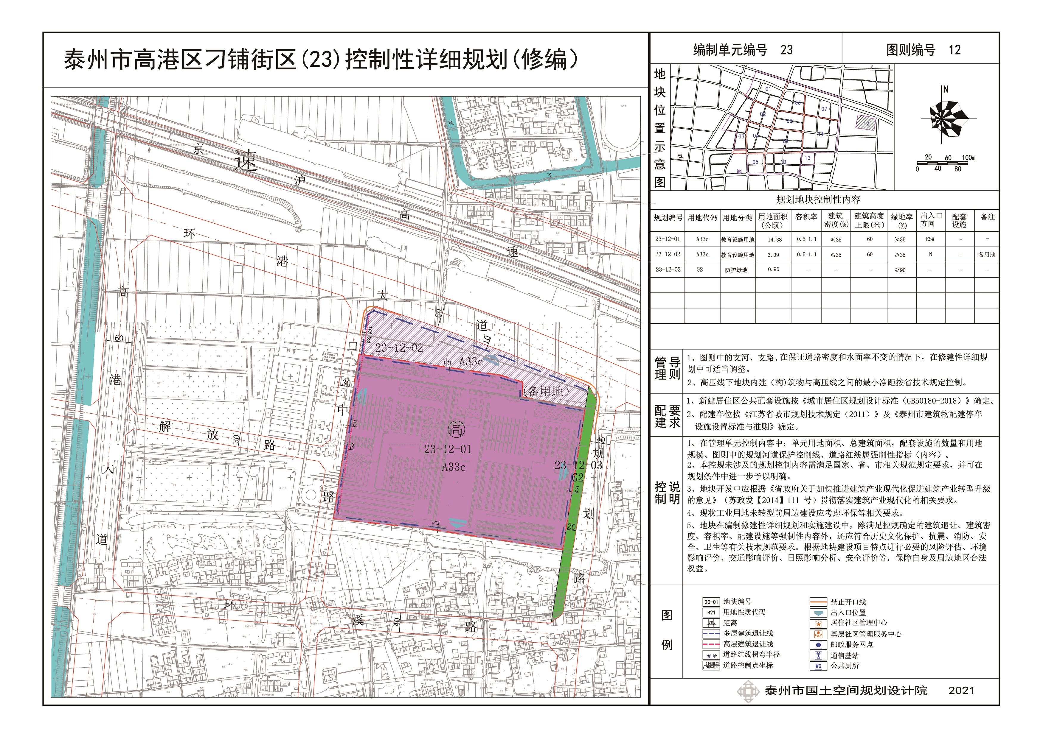 泰州高港刁鋪未來發(fā)展規(guī)劃揭秘，城市發(fā)展的嶄新藍(lán)圖