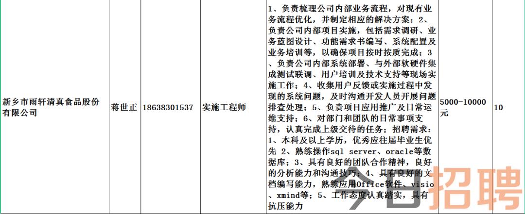 劉灣鎮(zhèn)最新招聘信息匯總