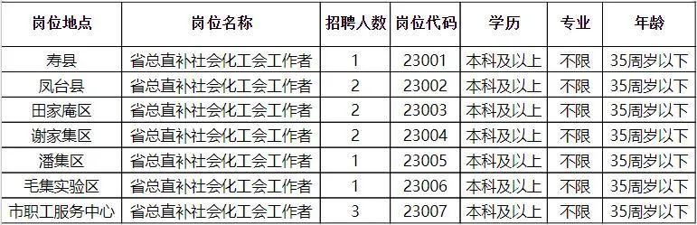 靖邊縣住房和城鄉(xiāng)建設(shè)局最新招聘公告概覽