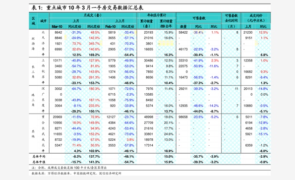 山東廢銅價(jià)格最新行情分析（2017年）