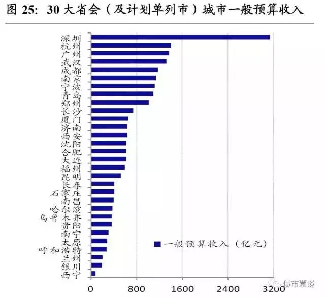 中國最新規(guī)劃省份藍(lán)圖背后的戰(zhàn)略意義探尋（2017年）