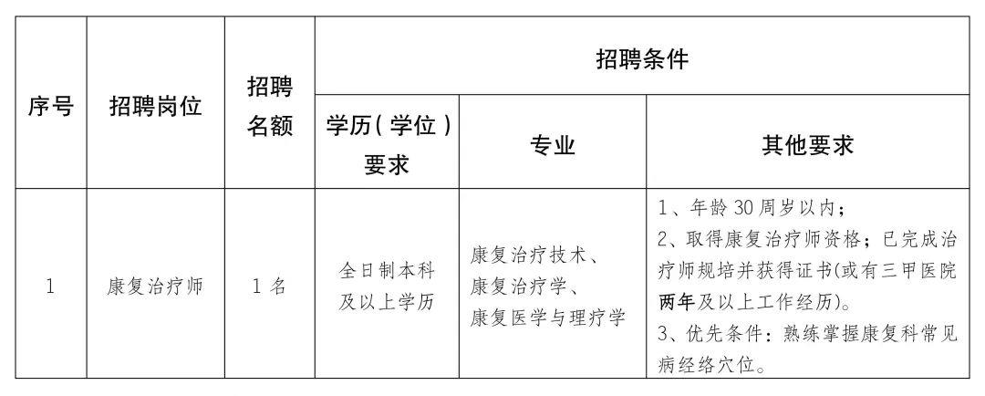 岳塘區(qū)康復事業(yè)單位發(fā)展規(guī)劃展望