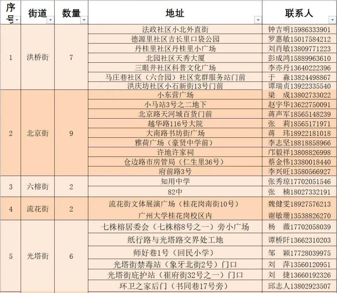 鞋廠最新招聘期，職業(yè)發(fā)展的理想選擇，尋找你的未來之路