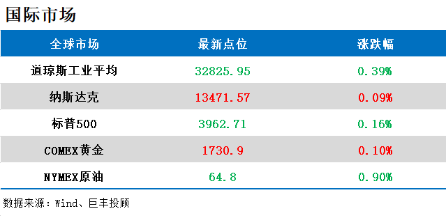 國豐公司買斷消息全面解析