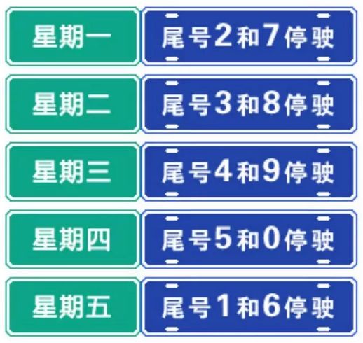 最新限號(hào)政策的影響與挑戰(zhàn)分析