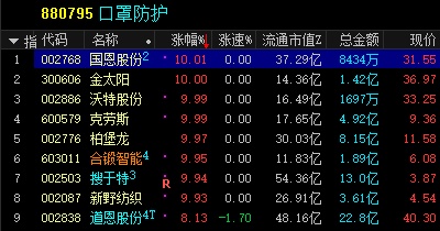 盟主來了最新一期，探索未知，潮流引領(lǐng)者